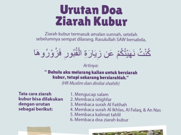 Panduan Doa dan Adab Ziarah Kubur Jelang Idul Fitri