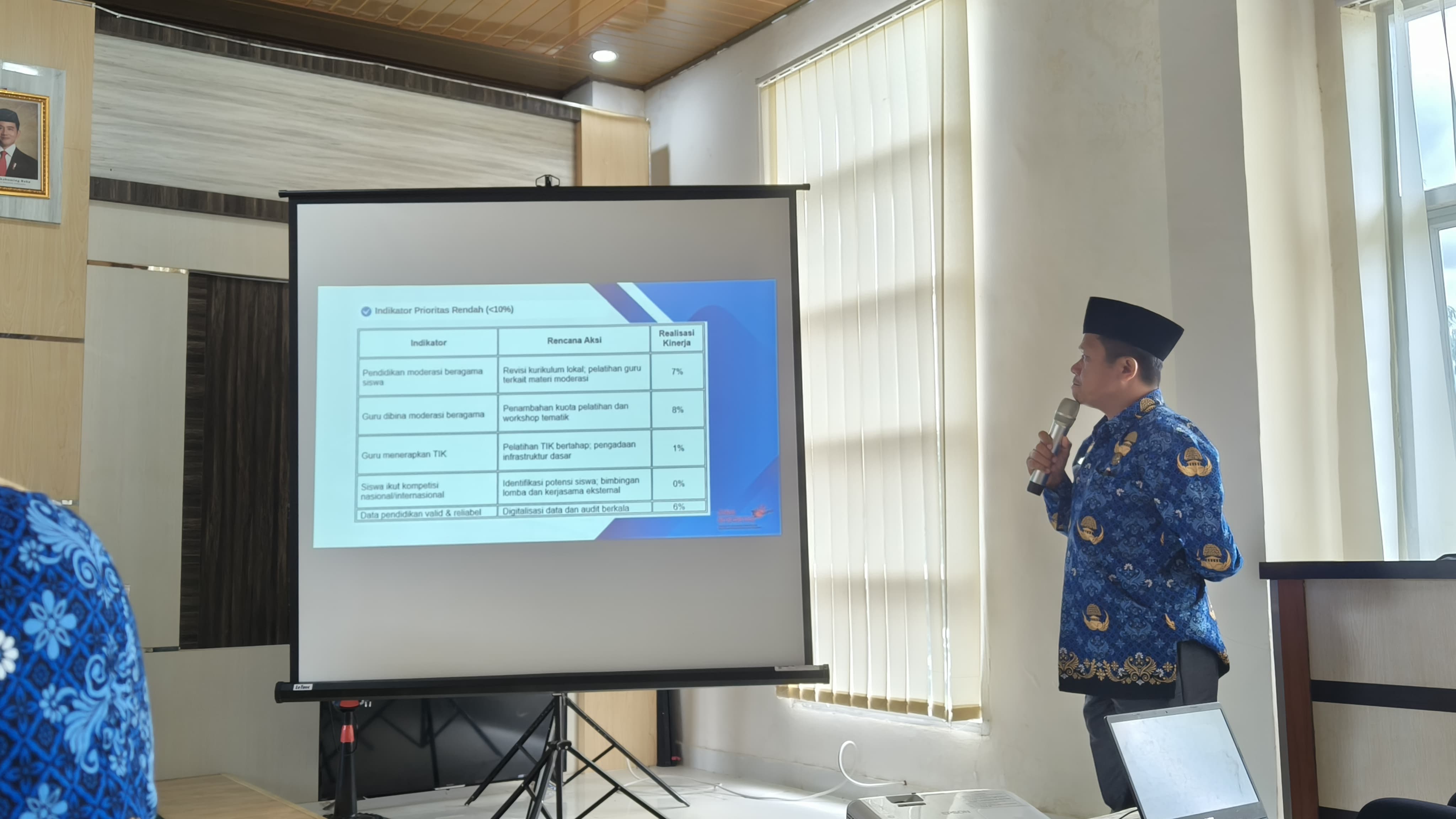 Kepala MAN 3 Kerinci Presentasikan Kinerja Triwulan 1 Tahun 2025