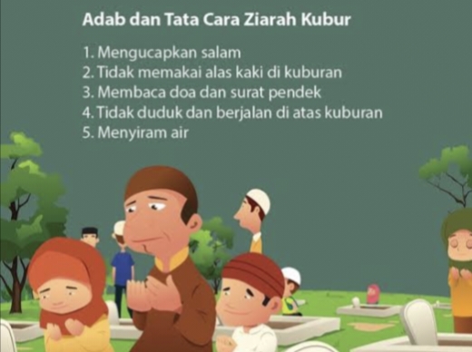 Hukum Ziarah Kubur: Dari Larangan hingga Menjadi Sunnah