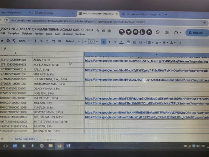 MAN 3 Kerinci Rampungkan Laporan SPT 2025
