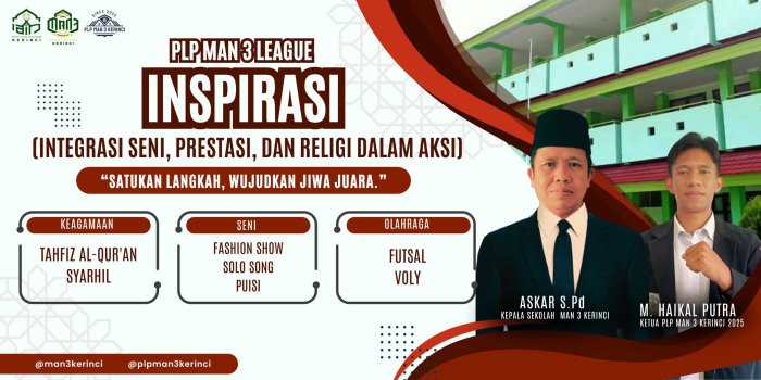 PLP IAIN Kerinci Gelar Lomba Seru Antar Siswa MAN 3 Kerinci: Dari Solo Song Hingga Olahraga Tim