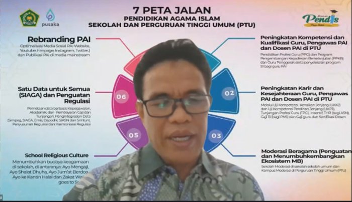 Kemenag Siapkan Pelatihan Tartil Al-Quran Bagi 6.600 Guru PAI