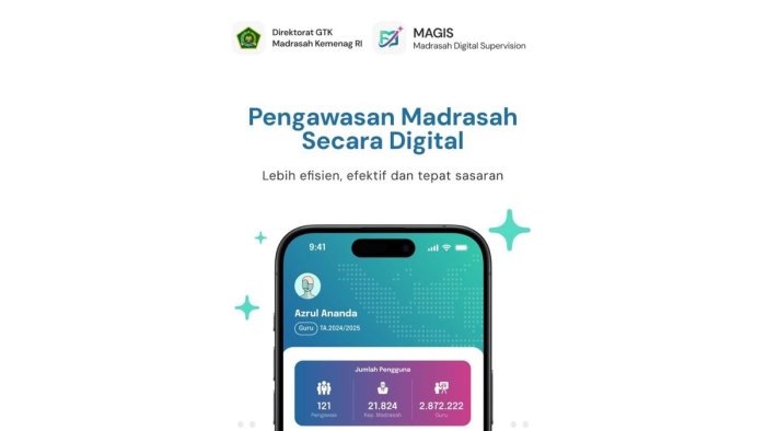 MAN 3 Kerinci Mempelajari Aplikasi MAGIS untuk Penjaminan Mutu