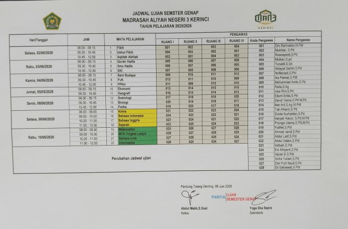 Perubahan Jadwal Ujian Diumumkan untuk Selasa dan Rabu Perubahan Jadwal Ujian Diumumkan untuk Selasa dan Rabu