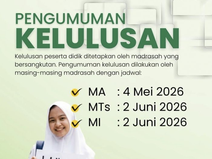 MAN 3 Kerinci Umumkan Kelulusan Siswa Kelas XII pada 4 Mei