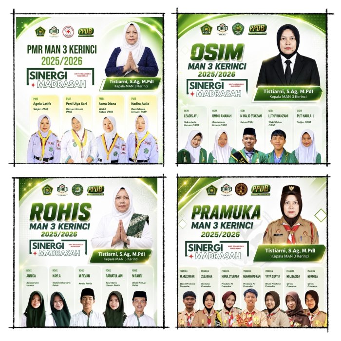 MAN 3 Kerinci Umumkan Pengurus Organisasi Siswa 2025-2026 MAN 3 Kerinci Umumkan Pengurus Organisasi Siswa 2025-2026