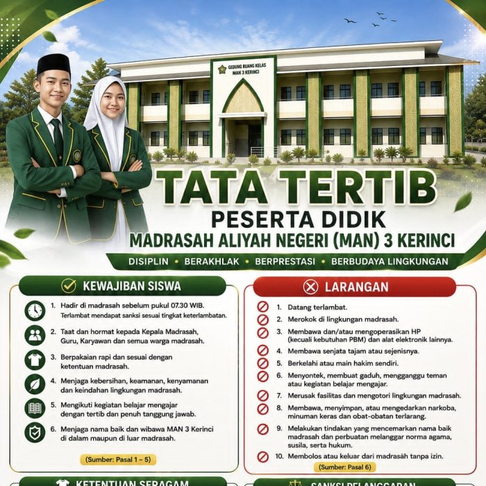 Tingkatkan Kedisiplinan dan Karakter Siswa, MAN 3 Kerinci Sosialisasi Tata Tertib Peserta Didik Tingkatkan Kedisiplinan dan Karakter Siswa, MAN 3 Kerinci Sosialisasi Tata Tertib Peserta Didik