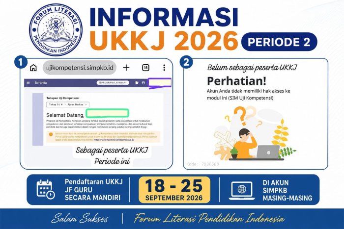 Dukung Pengembangan Karir Guru, MAN 3 Kerinci Imbau Pendidik Segera Ikuti Pendaftaran UKKJ Periode 2 Tahun 2026 Dukung Pengembangan Karir Guru, MAN 3 Kerinci Imbau Pendidik Segera Ikuti Pendaftaran UKKJ Periode 2 Tahun 2026